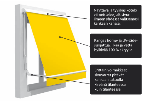 dim250_rakenne